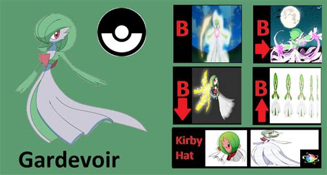 gardevoir moveset